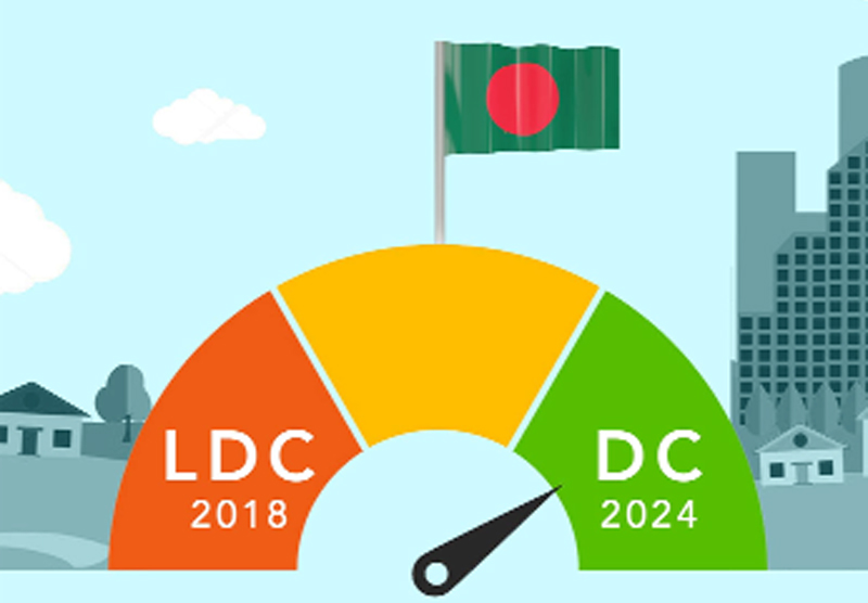 এলডিসি উত্তরণে বাস্তবসম্মত পরিসংখ্যানের আহ্বান
