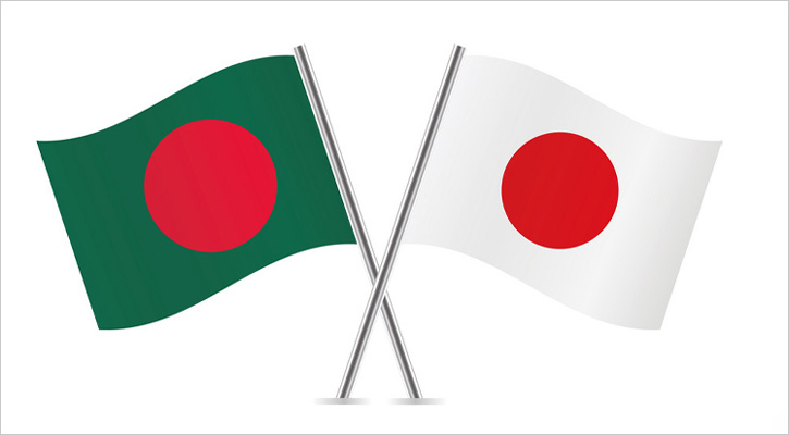 বাংলাদেশ-জাপান বাণিজ্য চুক্তি