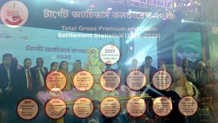 লক্ষ্যমাত্রা অর্জন সম্মেলনে তথ্য প্রকাশ সোনালী লাইফের ২৬০ কোটি টাকার দাবী পরিশোধ