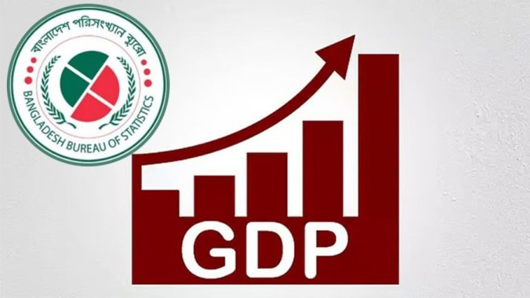 জিডিপি