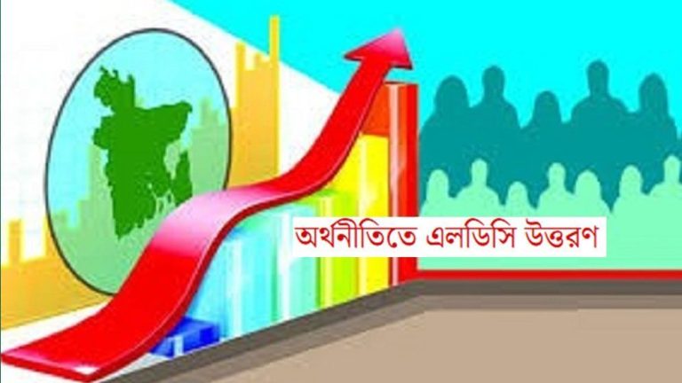 এলডিসি উত্তরণে অর্থনীতিতে বাড়ছে চাপের শঙ্কা